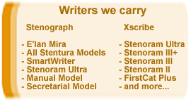 Writer we Buy - Sell - Trade & Repair